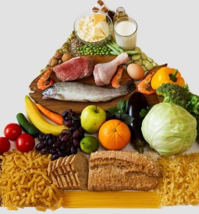 pirâmide alimentar - capa